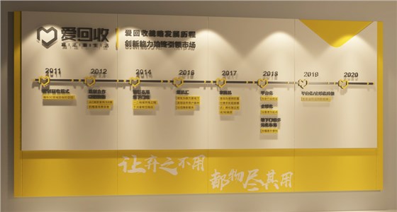 爱回收文化墙设计