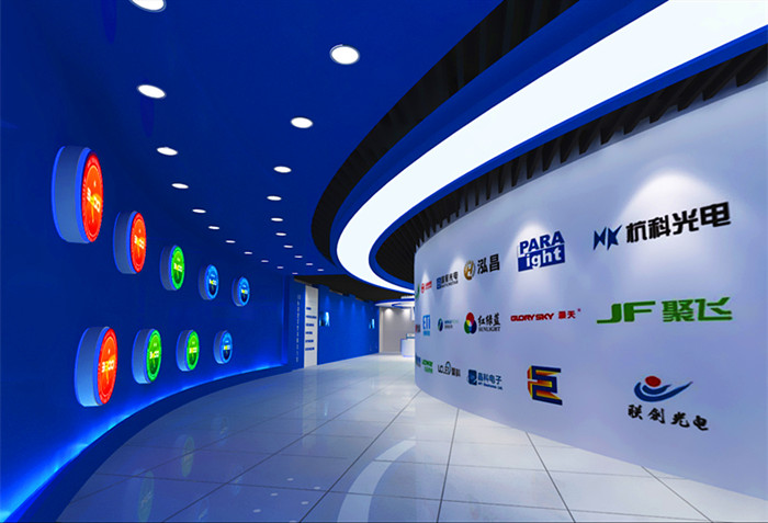 企业展厅 企业展厅