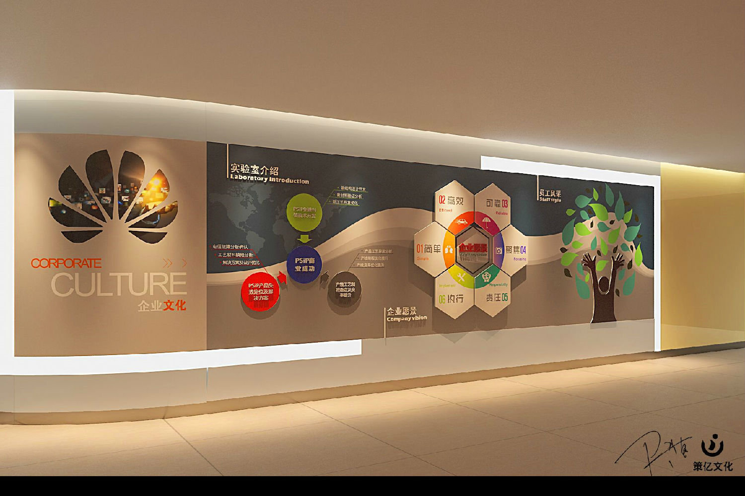 企业文化墙 企业文化墙