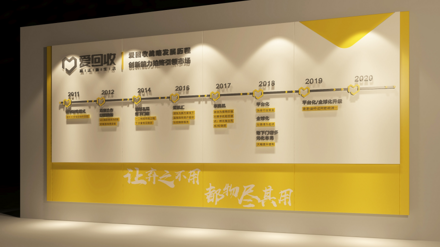 爱回收文化墙设计 爱回收文化墙设计