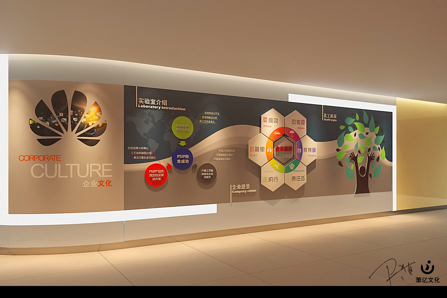 华为企业文化墙